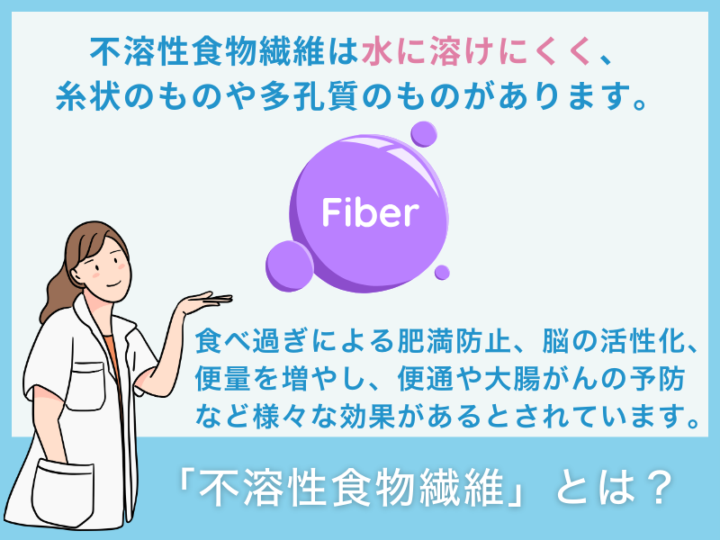 「不溶性食物繊維」とは？