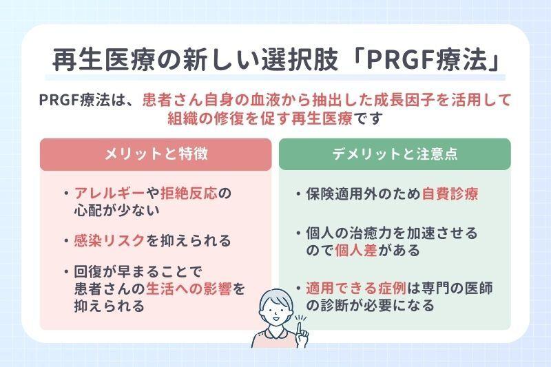 再生医療の新しい選択肢「PRGF療法」