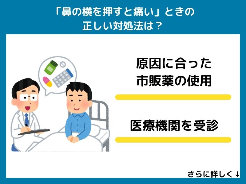 「鼻の横を押すと痛い」ときに使用しても良い市販薬は？