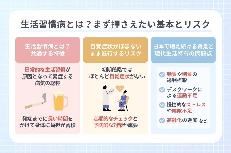 生活習慣病とは?まず押さえたい基本とリスク