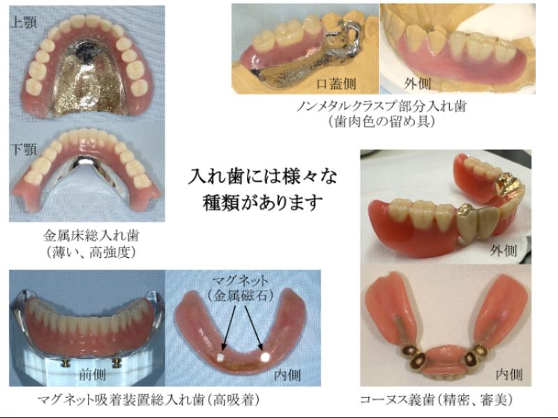 羽毛田歯科医院