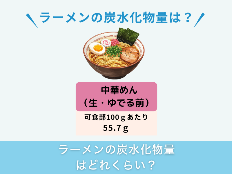 ラーメンの炭水化物量はどれくらい？