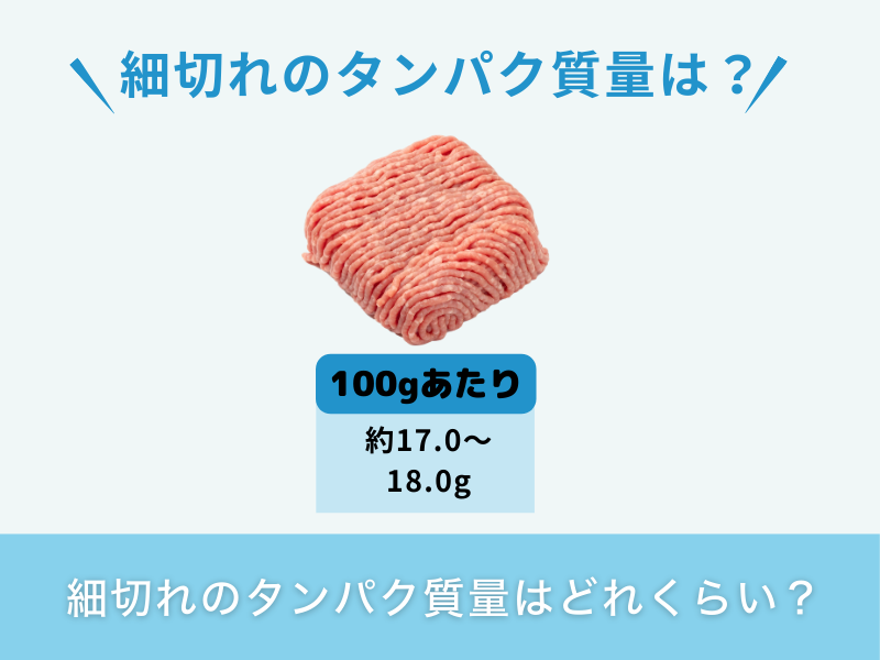 細切れのタンパク質量はどれくらい?