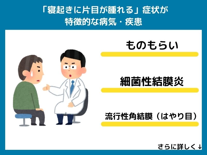 「寝起きに片目が腫れる」症状が特徴的な病気・疾患