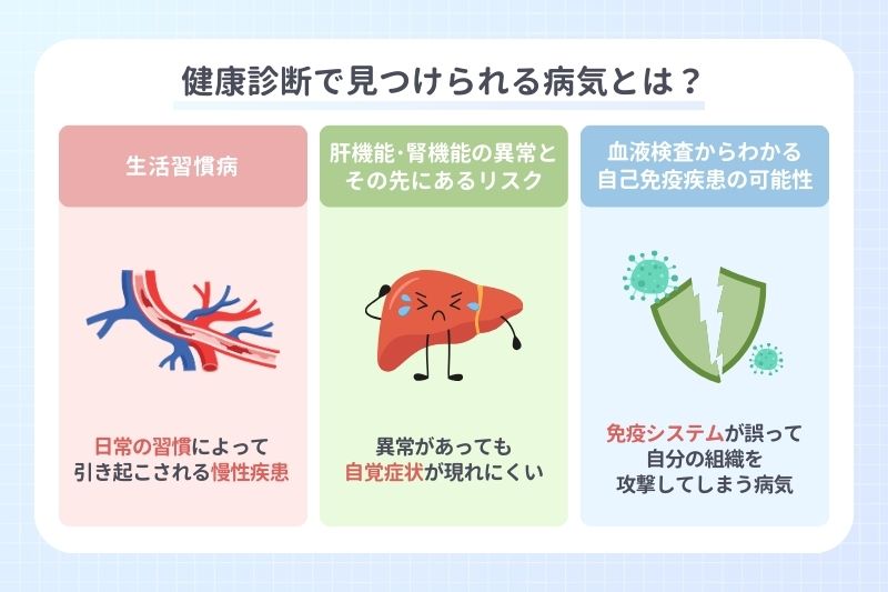 健康診断で見つけられる病気とは？