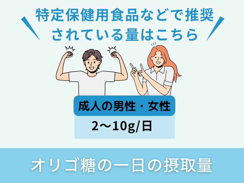 オリゴ糖の一日の摂取量