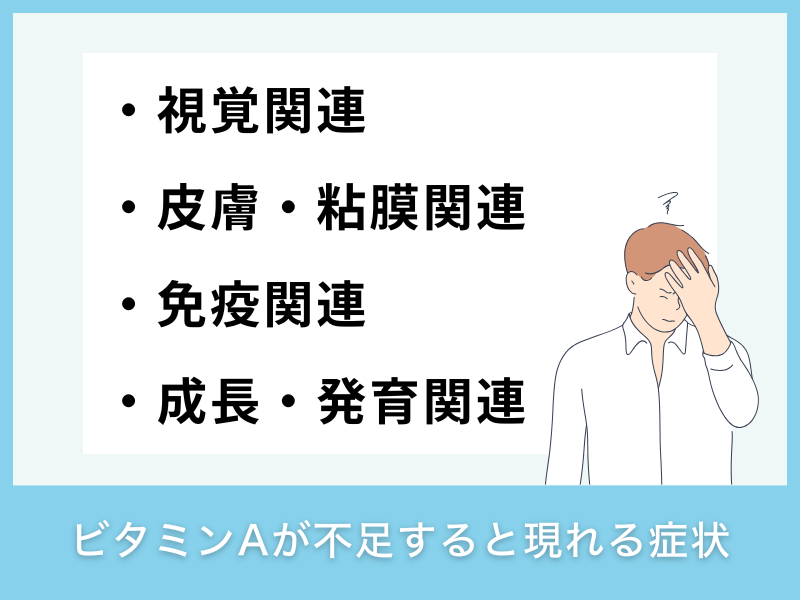 ビタミンAが不足すると現れる症状
