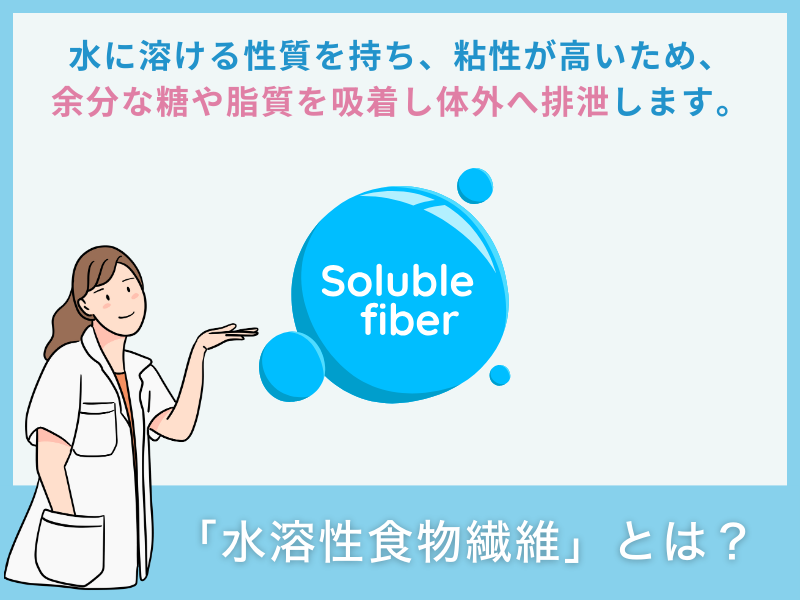 「水溶性食物繊維」とは？