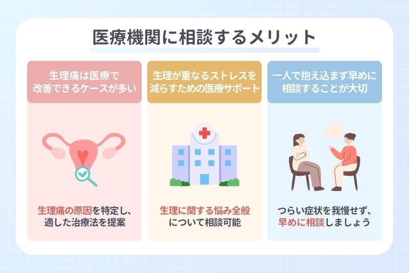 医療機関に相談するメリット｜生理痛は改善できる