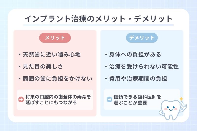 インプラント治療のメリット・デメリット