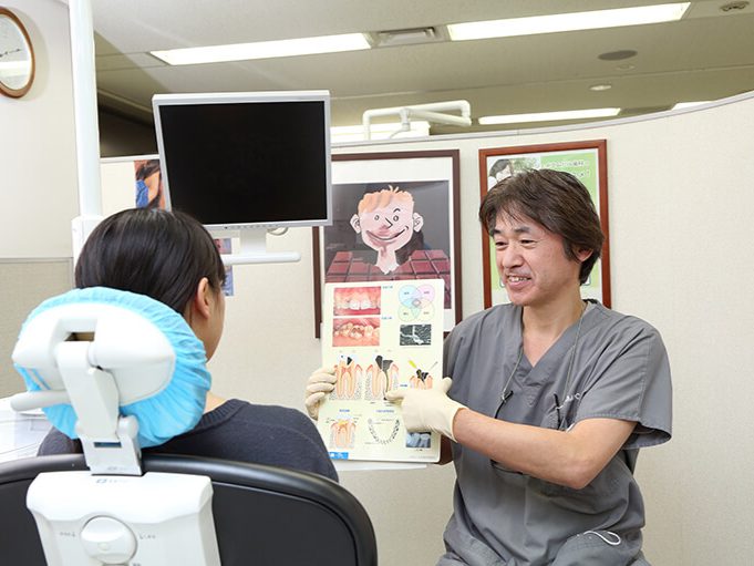 ジェイエムビル歯科医院