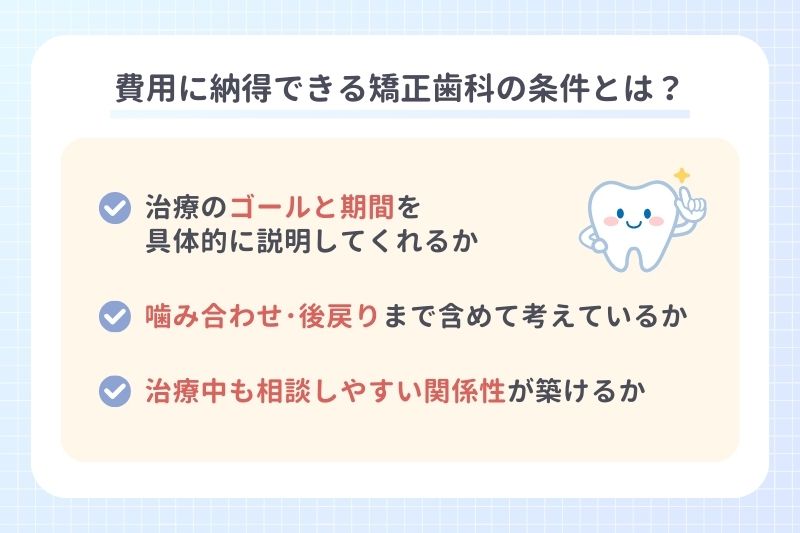 費用に納得できる矯正歯科の条件とは？