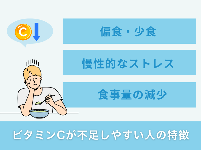 ビタミンCが不足しやすい人の特徴