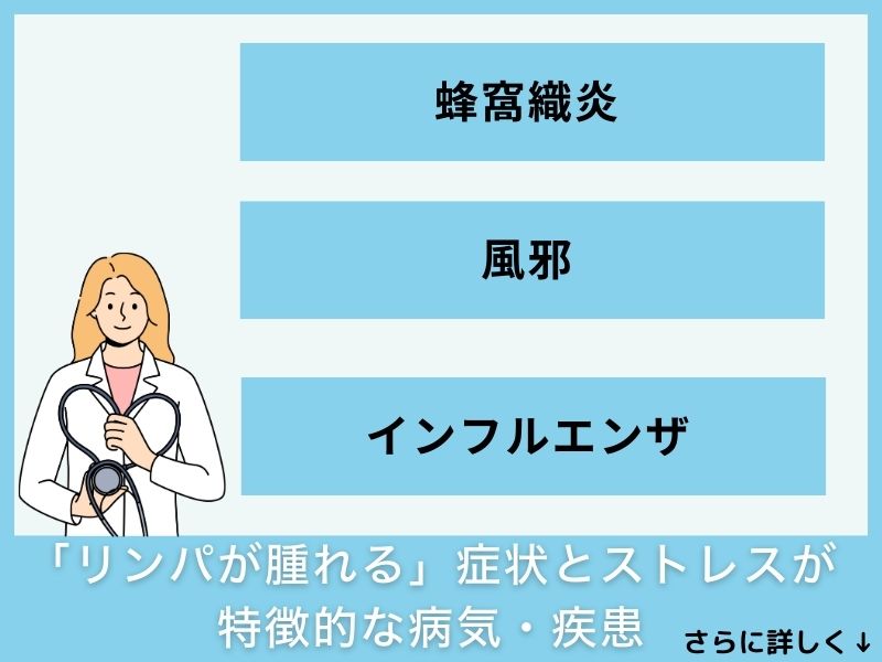「リンパが腫れる」症状とストレスが特徴的な病気・疾患
