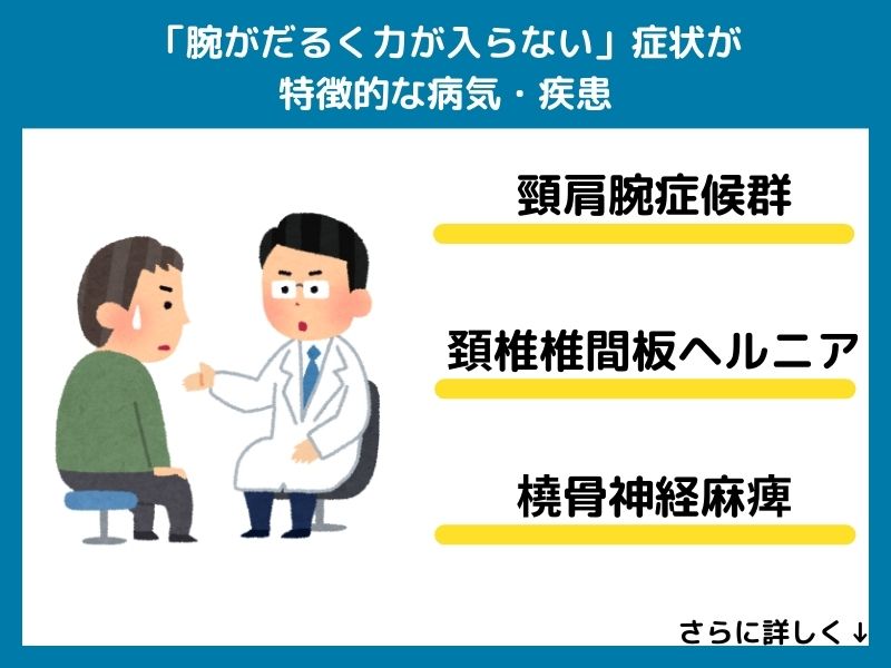 「腕がだるく力が入らない」症状が特徴的な病気・疾患