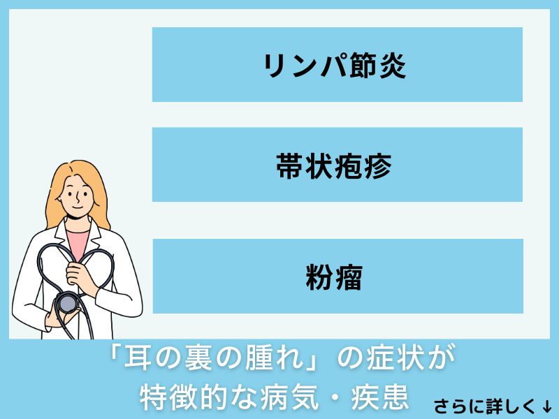 「耳の裏の腫れ」の症状が特徴的な病気・疾患