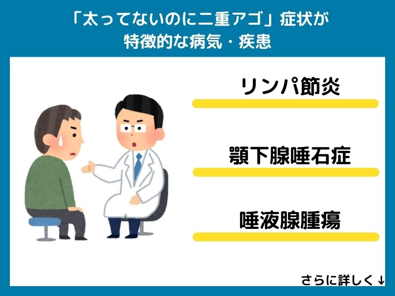 「太ってないのに二重アゴ」症状が特徴的な病気・疾患