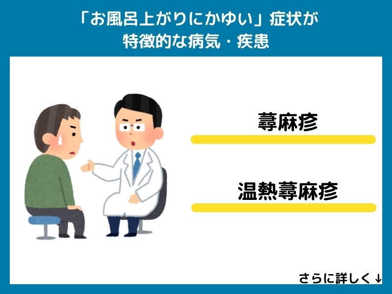 「お風呂上がりにかゆい」症状が特徴的な病気・疾患