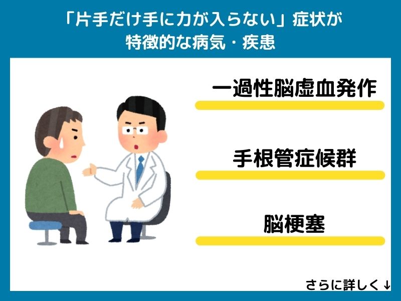 「片手だけ手に力が入らない」症状が特徴的な病気・疾患