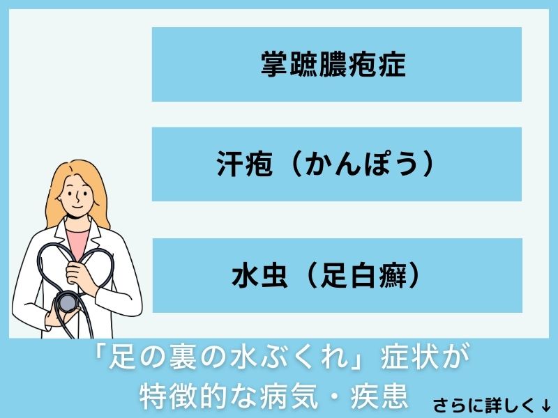 「足の裏の水ぶくれ」症状が特徴的な病気・疾患