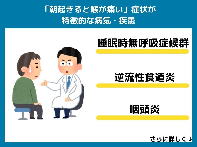「朝起きると喉が痛い」症状が特徴的な病気・疾患