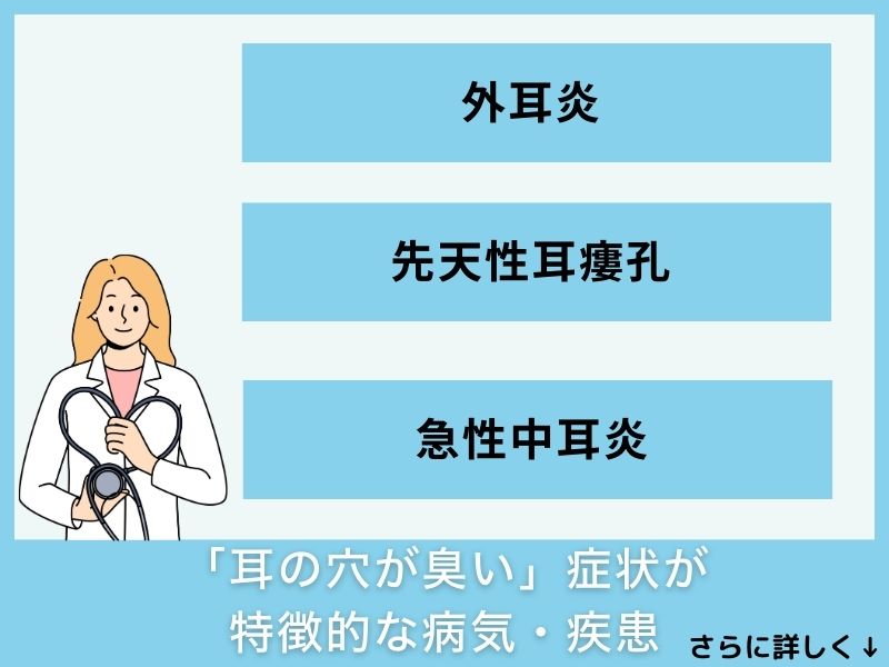 「耳の穴が臭い」症状が特徴的な病気・疾患