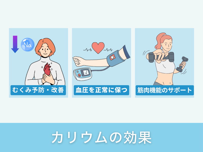 カリウムの効果