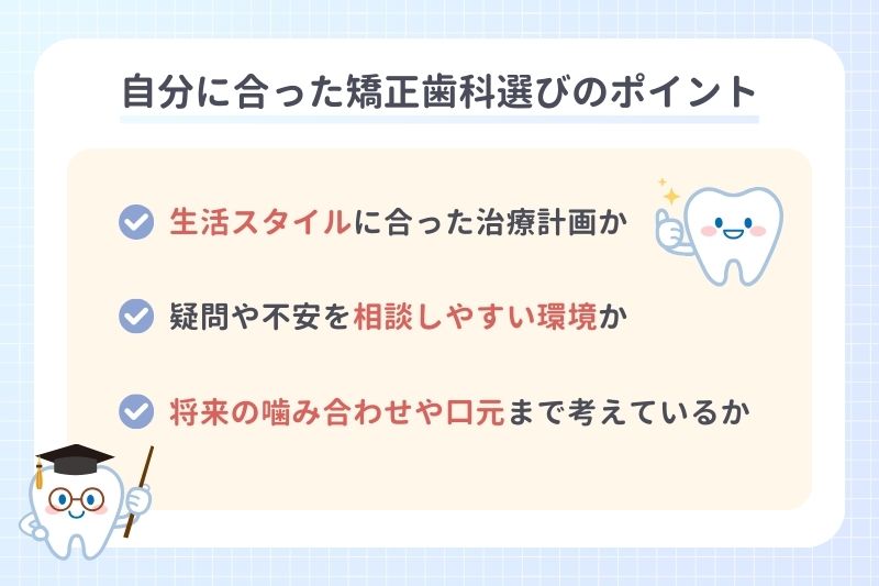 自分に合った矯正歯科選びのポイント