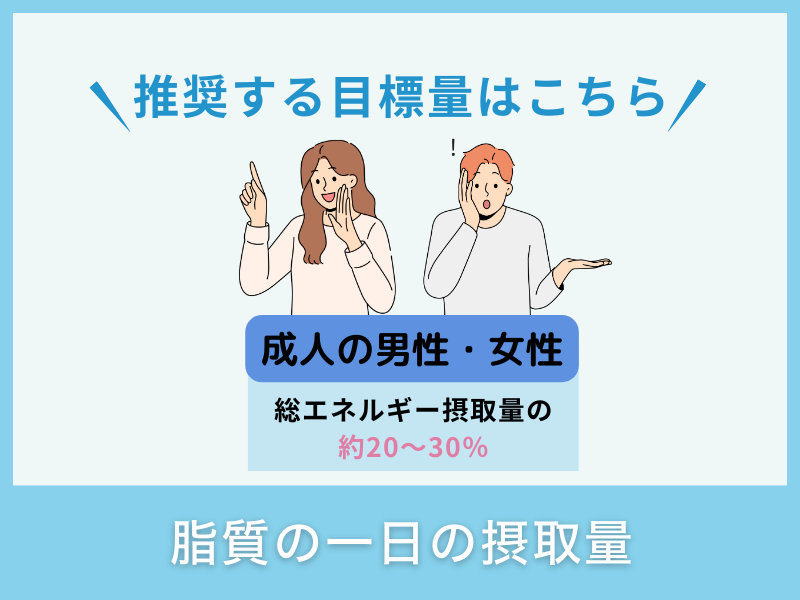 脂質の一日の摂取量