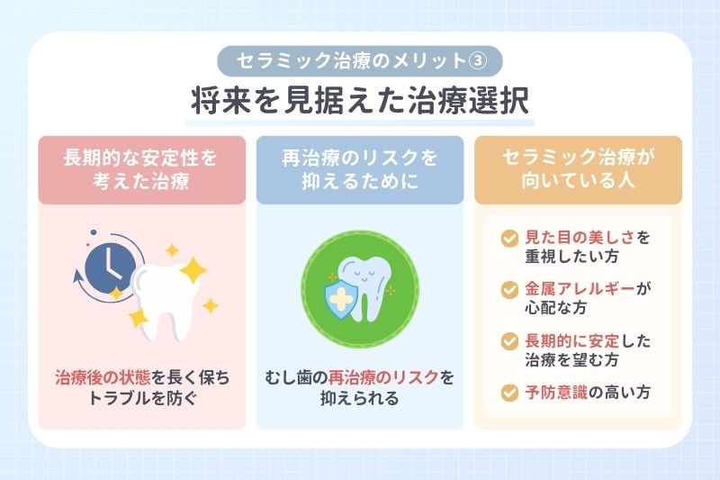 【セラミック治療のメリット③】将来を見据えた治療選択