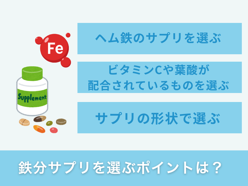 鉄分サプリを選ぶポイントは？