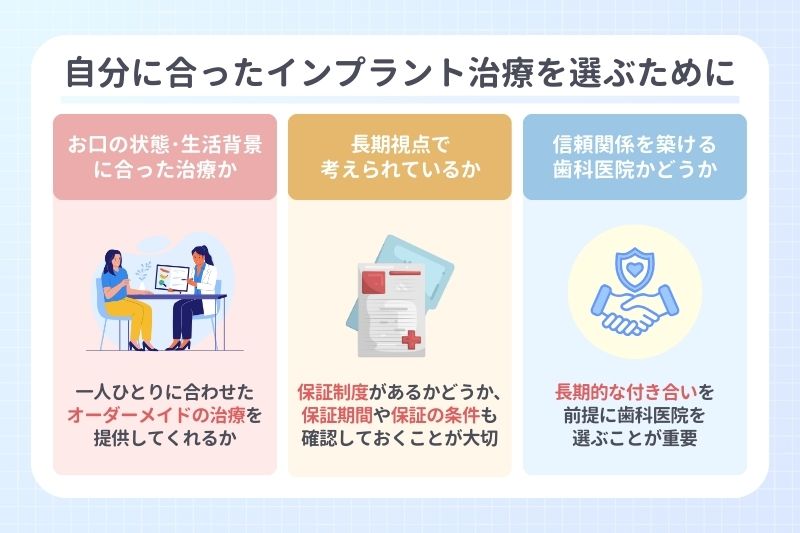 自分に合ったインプラント治療を選ぶために