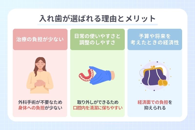 入れ歯が選ばれる理由とメリット