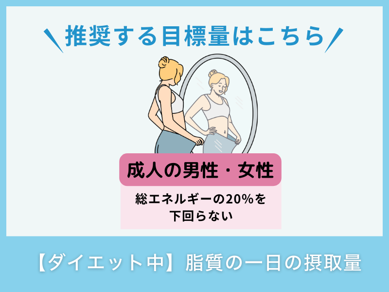 【ダイエット中】脂質の一日の摂取量