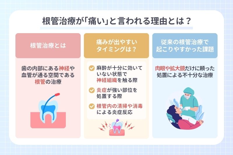根管治療が｢痛い｣と言われる理由とは？