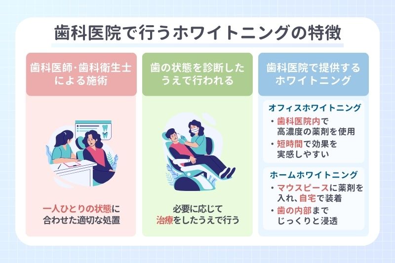 歯科医院で行うホワイトニングの特徴