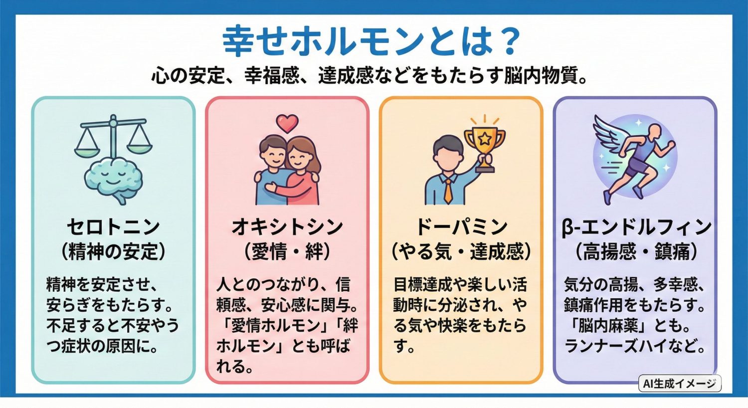 「幸せホルモン」とは?