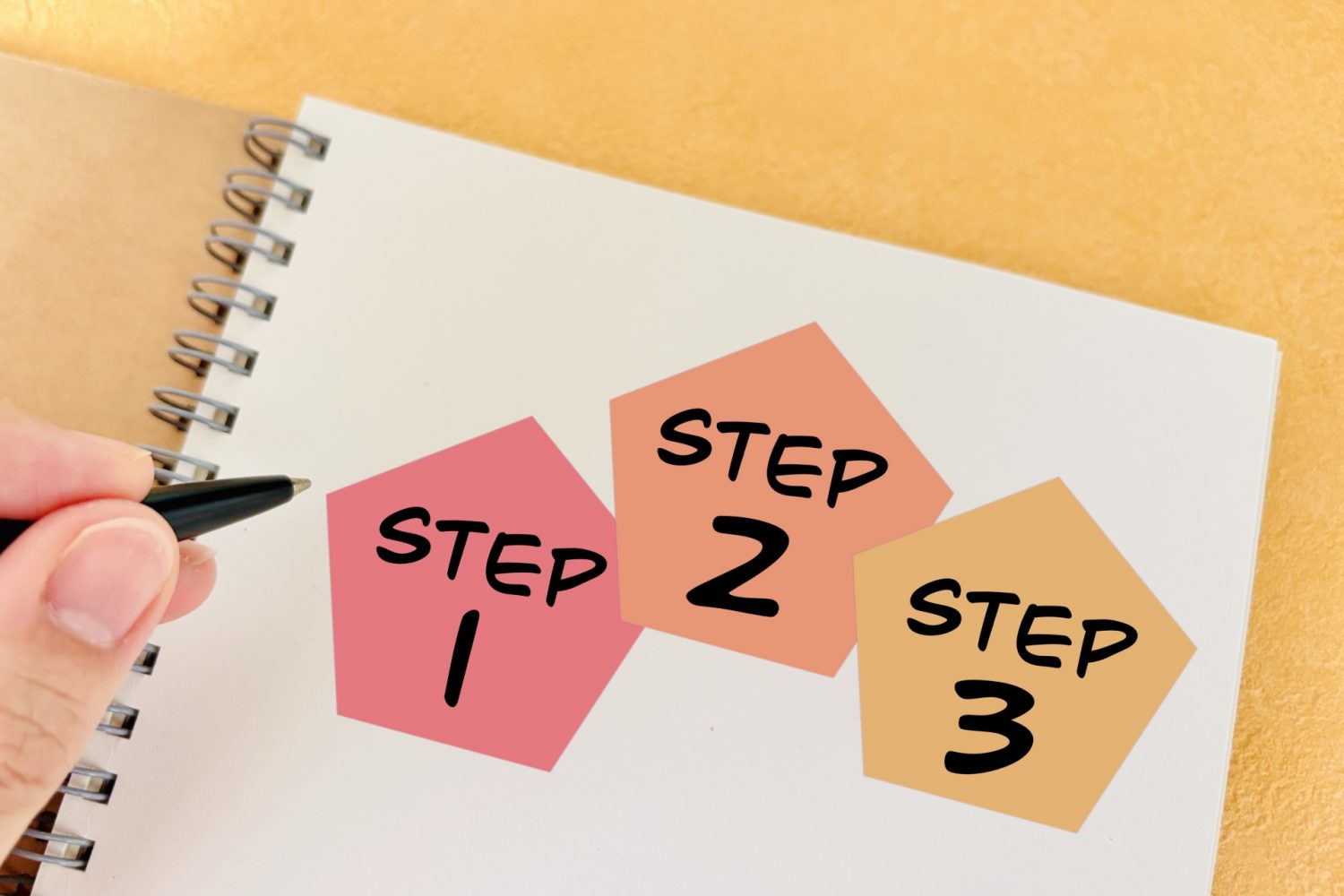 地域密着型介護老人福祉施設の利用条件と利用方法