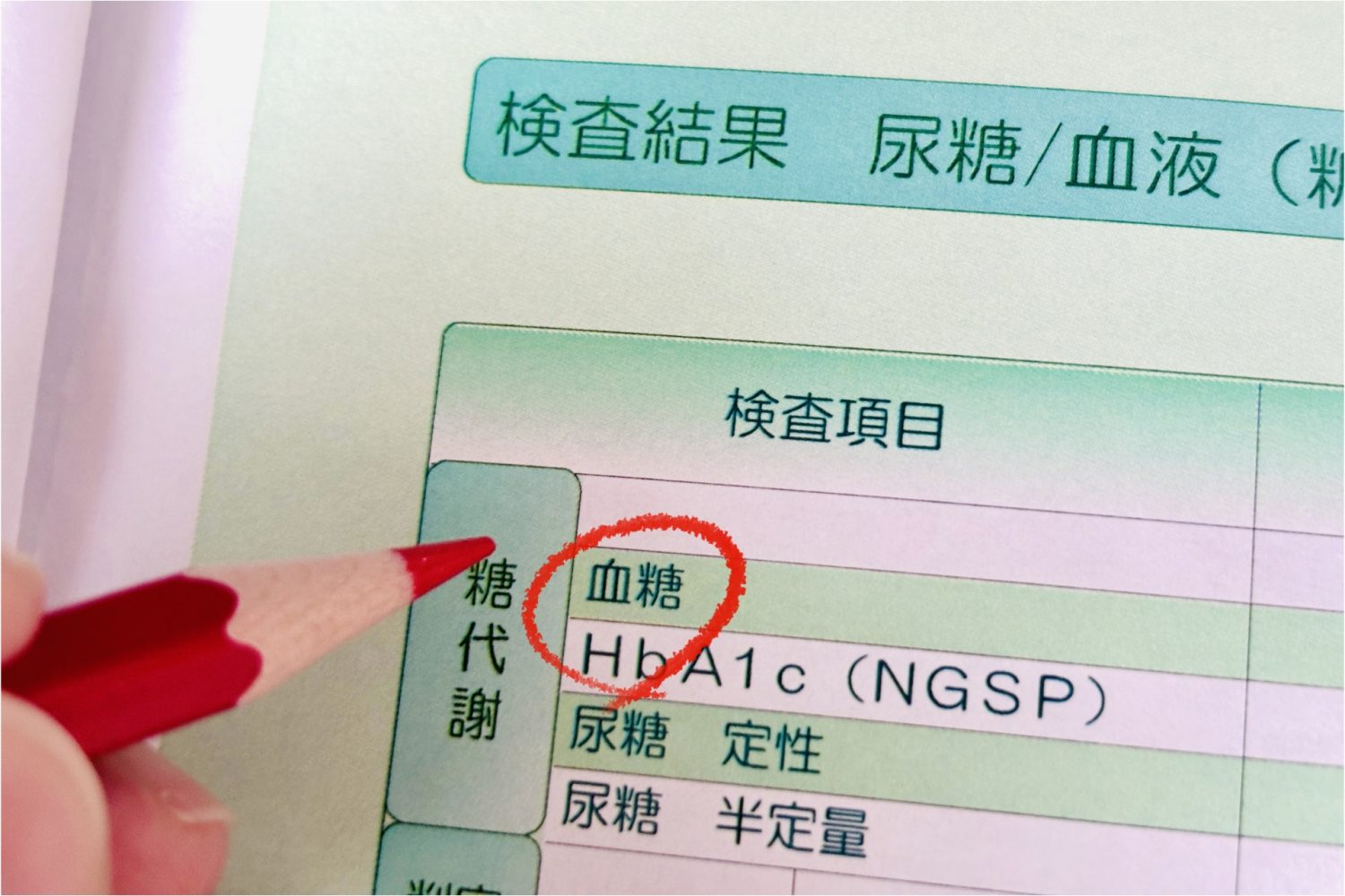 血糖値と糖尿病の関係