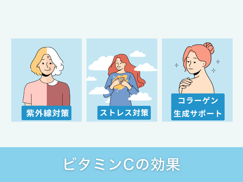 ビタミンCの効果