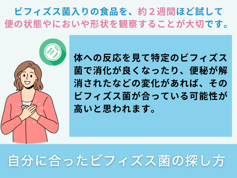 自分に合ったビフィズス菌の探し方