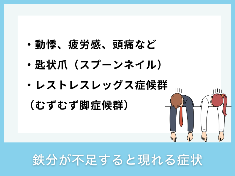 鉄分が不足すると現れる症状
