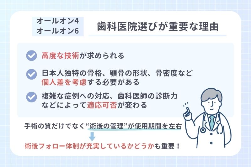 オールオン4・オールオン6は歯科医院選びが重要な理由