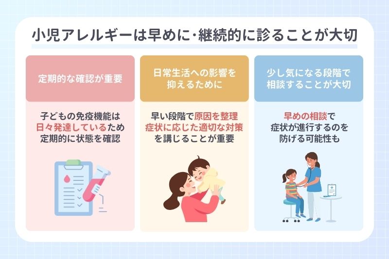 小児アレルギーは早めに･継続的に診ることが大切