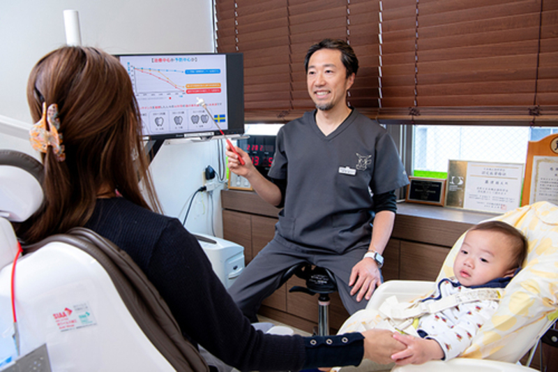 目白ヶ丘デンタルクリニック・矯正歯科