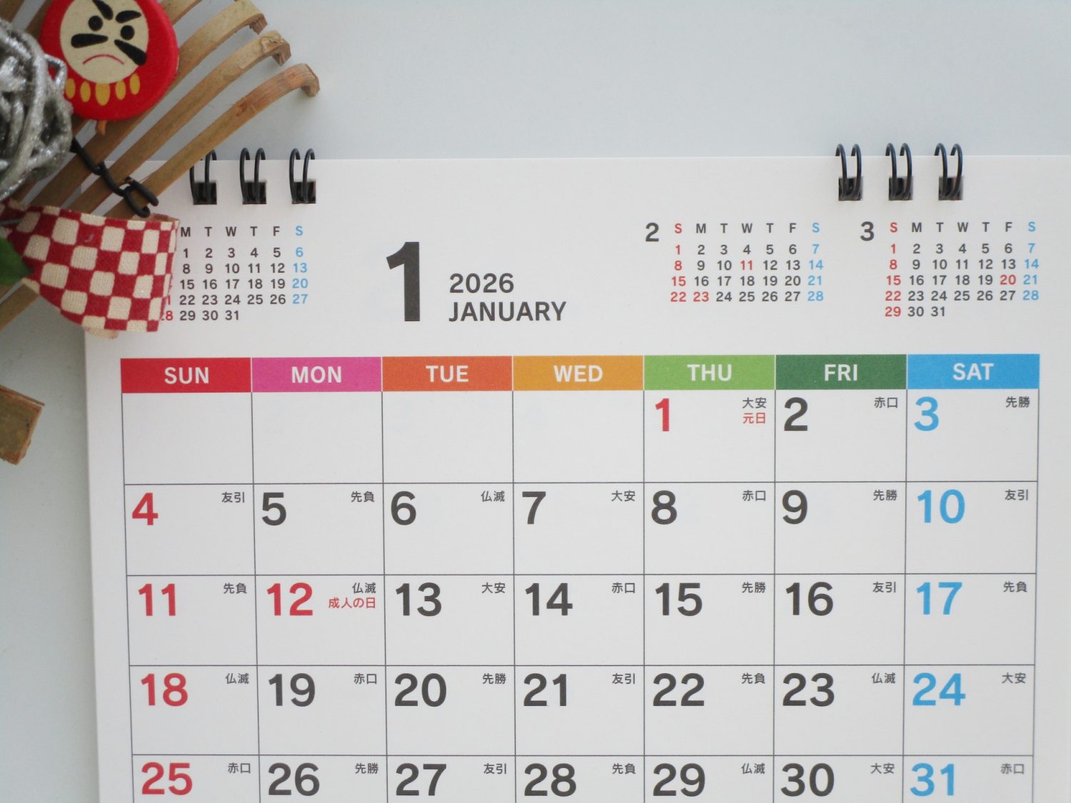 骨造成の治療にかかる期間の目安