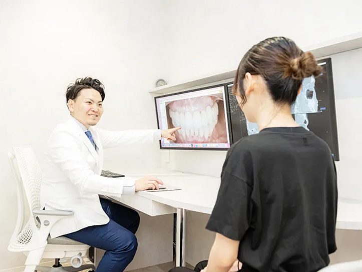 リッツ歯科・矯正歯科大分駅前