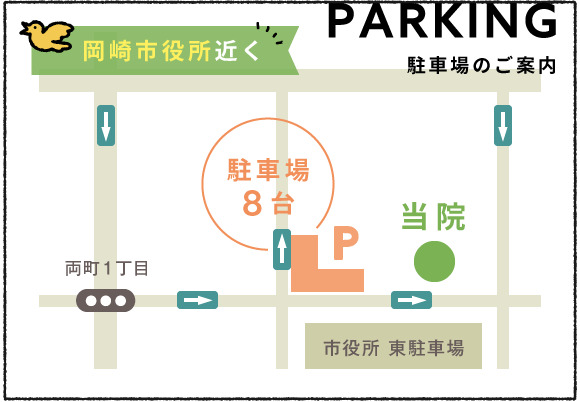 LiCOファミリー歯科photo