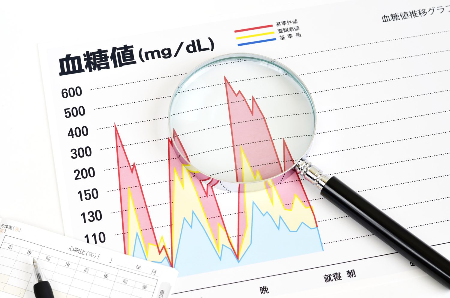 糖尿病の基礎知識を医師が徹底解説！