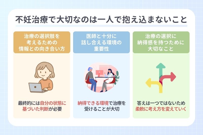 不妊治療で大切なのは一人で抱え込まないこと